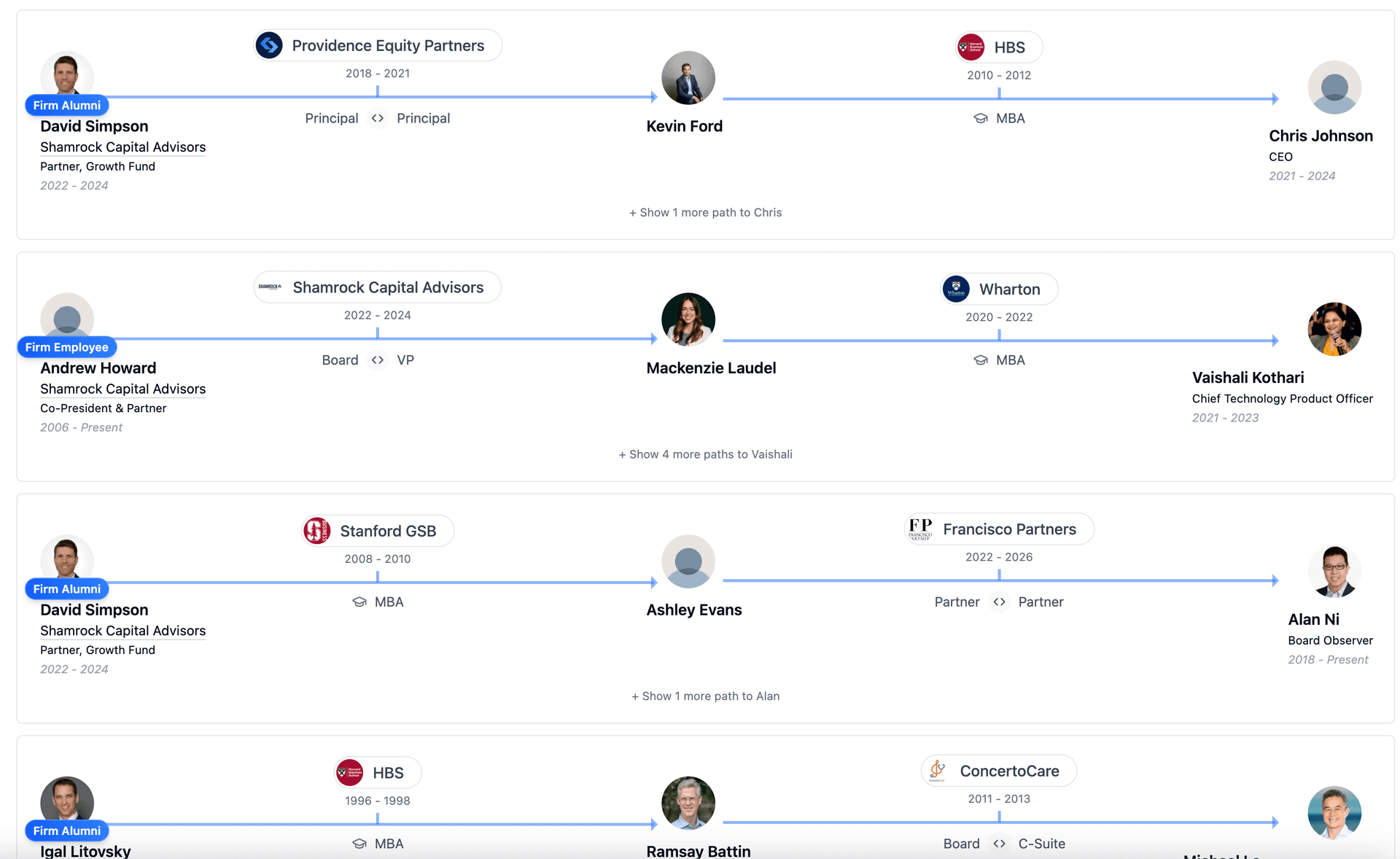 Relationship Path Mapping